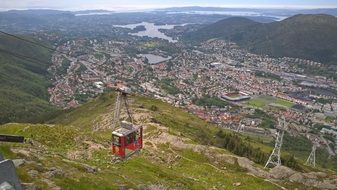 extraordinarily beautiful norway railway mountains