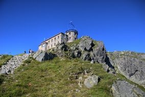 kasprowy wierch Tatry landscape top view