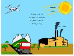 environmental pollution postr drawing