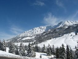 panorama of the winter alps