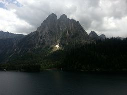 lake near the mountain under white clouds