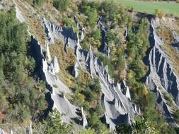 Erosion on a mountain