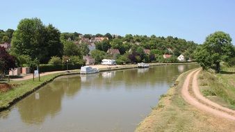 the nivernais canal water