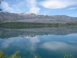 reflection in the lake glacier