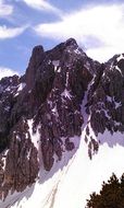 peak of snowy mountains