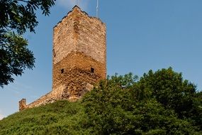 Thuringia Germany castle ruins