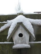 birdhouse In the snow