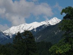 Landscape of snowy mountain peaks in nature