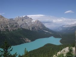 panorama of a turquoise lake in the mountains of Canada