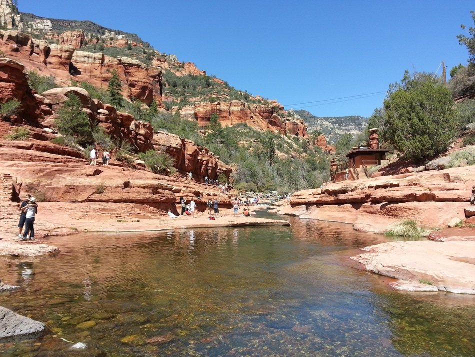 Water in Arizona