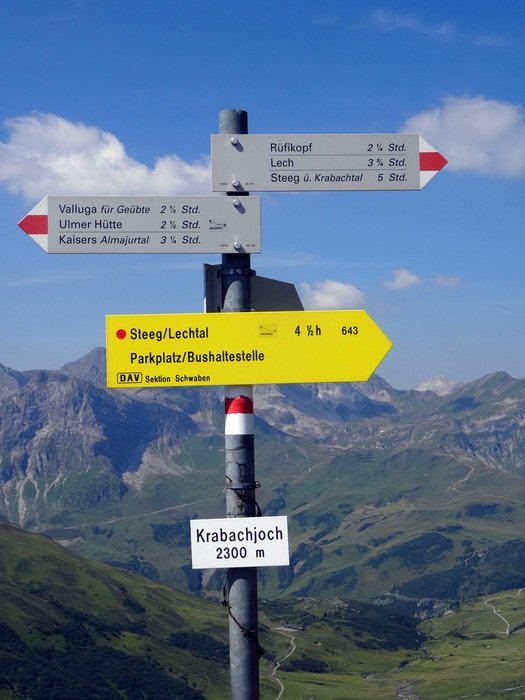 sign post in mountains