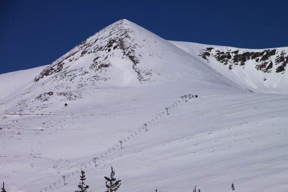 Mountain in Retezat