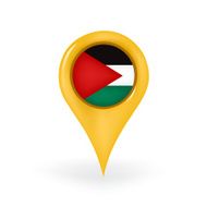 Location Palestine