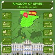Spain infographics statistical data sights