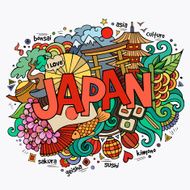 Japan hand lettering and doodles elements background