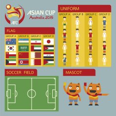 Asian cup australia 2015