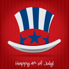Patriotic Uncle Sam hat 4th of July card N5