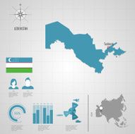 UZBEKISTAN flag Asia World Map N2