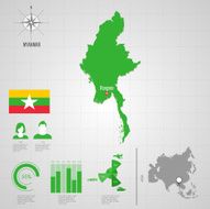 MYANMAR flag Asia World Map N2