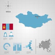 MONGOLIA flag Asia World Map N2