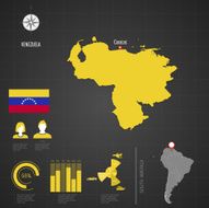 Republic of VENEZUELA World Map