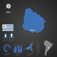 Republic of URUGUAY World Map