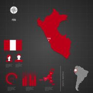 Republic of PERU World Map