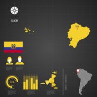 Republic of ECUADOR World Map
