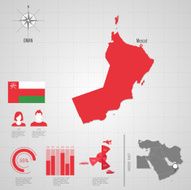 OMAN flag Asia World Map N2