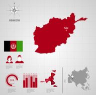 AFGHANISTAN flag Asia World Map N2