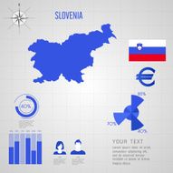 Republic of SLOVENIA map