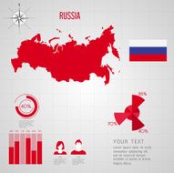 Republic of RUSSIA map