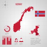 Republic of NORWAY map
