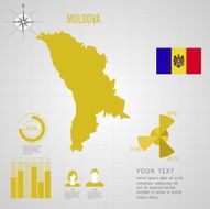 Republic of MOLDOVA map