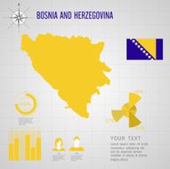 Republic of BOSNIA AND HERZEGOVINA map