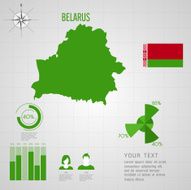 Republic of BELARUS map