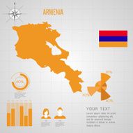 Republic of ARMENIA map