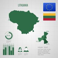 Republic of LITHUANIA map