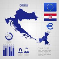 Republic of CROATIA map