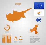 Republic of CYPRUS map