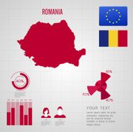 Republic of ROMANIA map