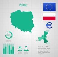Republic of POLAND map