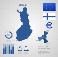 Republic of finland map