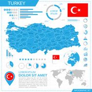 Turkey - infographic map Illustration N2