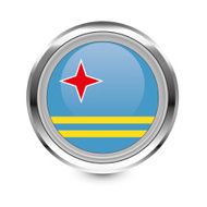 Aruba flag icon