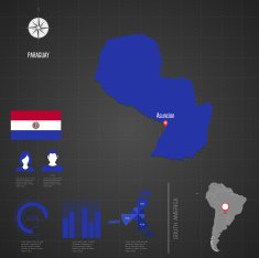 Republic of PARAGUAY World Map