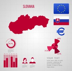 Republic of SLOVAKIA map