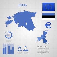 Republic of ESTONIA map