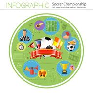 Soccer Infographics