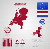 Republic of NETHERLANDS map